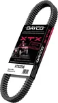 DAYCO XTX2247 XTX Drive Belt - High-Temperature Neoprene ATV Belt for 800cc+ Engines