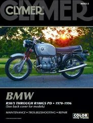 CLYMER CM5023: Comprehensive Repair Manual for Powersports Enthusiasts