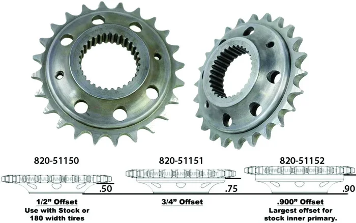 HARDDRIVE - 191327 - Chain Conversion Sprocket