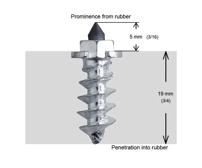 IGRIP - SS-18200R - Shoulder Screw Studs